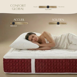Matelas Hybride Passion, Ressorts Ensachés & Mémoire de Forme, 32 cm, Accueil Moelleux, Soutien Ferme, Garanti 10 ans
