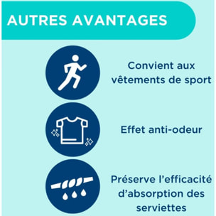 Adoucissant DR BECKMANN Feuilles Magiques - Adoucissant en Feuilles - Rayon d'Orchidée x30 lavages