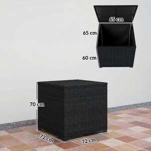 Baúl de Almacenaje Exterior de Ratán Sintético de 253L, Arcón Exterior con Varilla Hidráulica, Forro con Cremallera y Marco de Acero, Carga 50 kg, para Jardín, Terraza, 72x72x70 cm, Negro