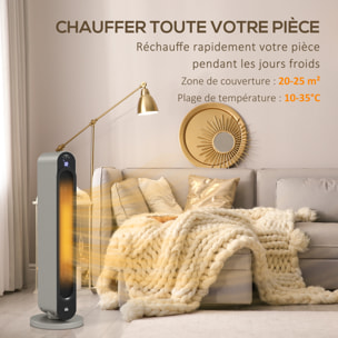 Chauffage soufflant oscillant 1100/2200 W - mini radiateur céramique PTC - télécommande incluse - chauffage d'appoint gris noir