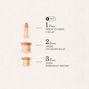 My Payot - Le Soin Contour des Yeux 2en1 Révélateur d’Éclat 15 ml