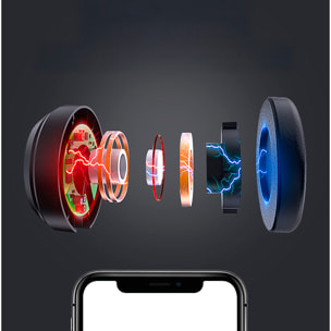 Gafas de realidad virtual J20. Vista panorámica 360º. Compatibles con IOS, Android.