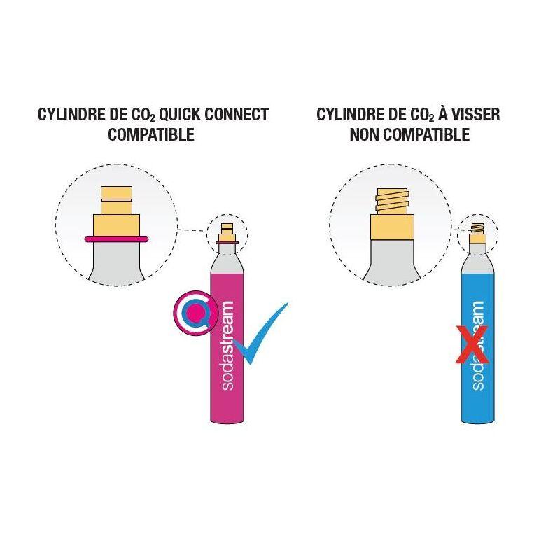Cylindre CO2 SODASTREAM Recharge CO2 supplément CQC à clip