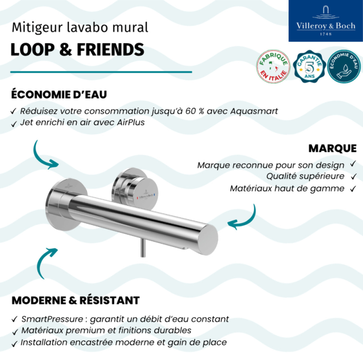 Mitigeur lavabo mural Loop & Friends chromé