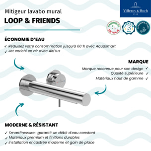 Mitigeur lavabo mural Loop & Friends chromé