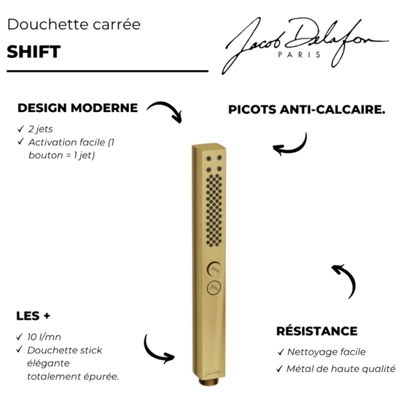 Pommeau de douche JACOB DELAFON Shift+ carré