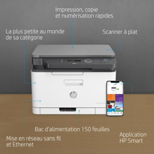 Imprimante multifonction HP Color LaserJet Pro 178nw