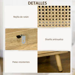 Conjunto para el Hogar Incluye 1 Cómoda con 4 Cajones 1 Aparador y 2 Mesitas de Noche con Puerta de Ratán Sintético Estilo Cannage Natural