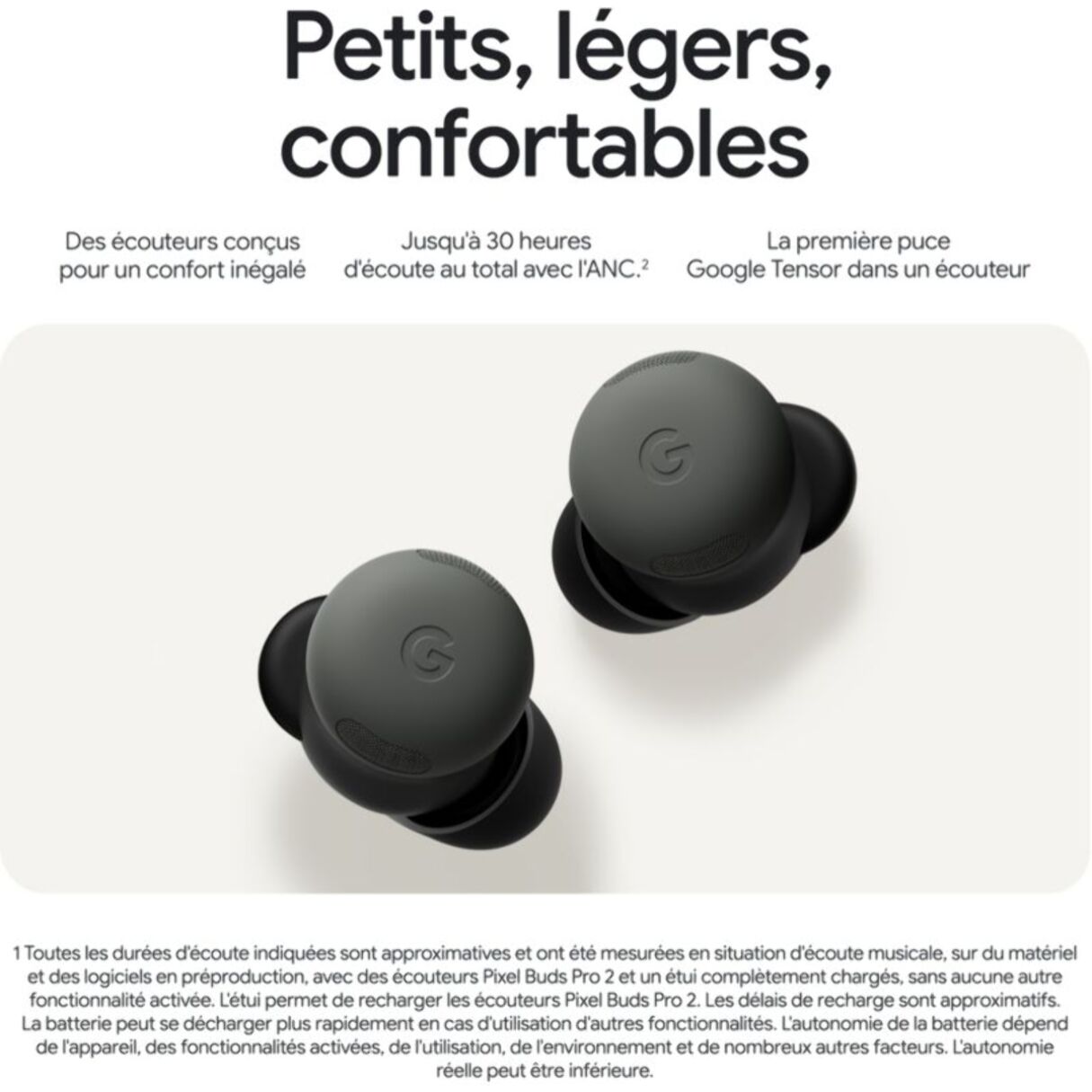 Ecouteurs GOOGLE Pixel Buds Pro 2 Vert Sauge