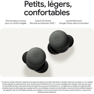 Ecouteurs GOOGLE Pixel Buds Pro 2 Vert Sauge