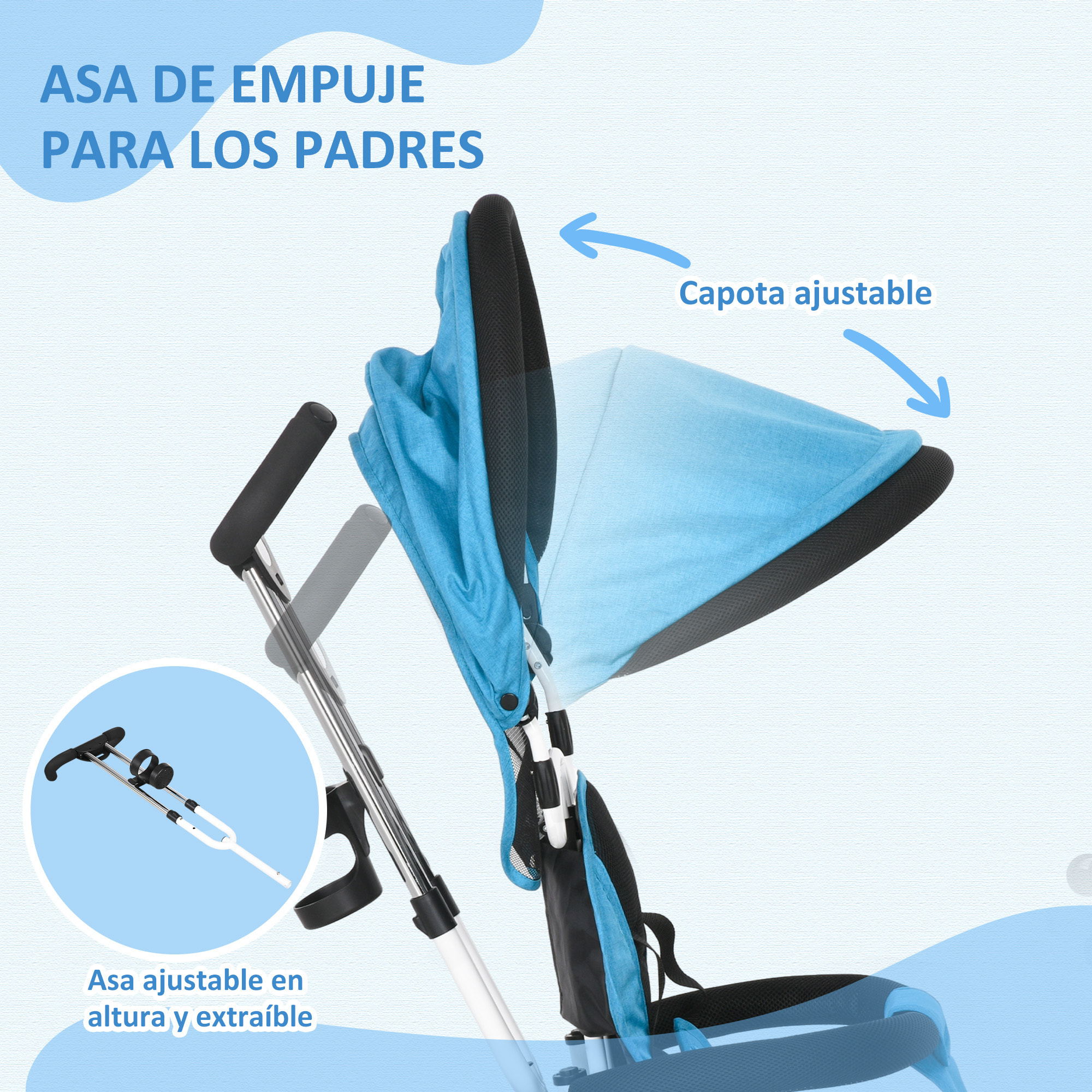 Triciclo Evolutivo para Bebés 6 en 1 Triciclo para Niños de 1-5 Años Bicicleta para Niños con Toldo Plegable Mango Telescópico Desmontable Cinturón de Seguridad y Cesto 95x50x106 cm Azul