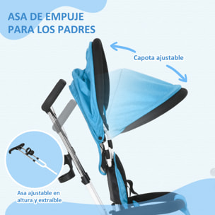 Triciclo Evolutivo para Bebés 6 en 1 Triciclo para Niños de 1-5 Años Bicicleta para Niños con Toldo Plegable Mango Telescópico Desmontable Cinturón de Seguridad y Cesto 95x50x106 cm Azul