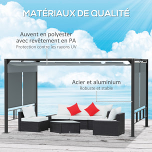 Pergola rétractable 3,9L x 2,9l x 2,2H m structure alu. acier époxy noir double toile polyester haute densité gris