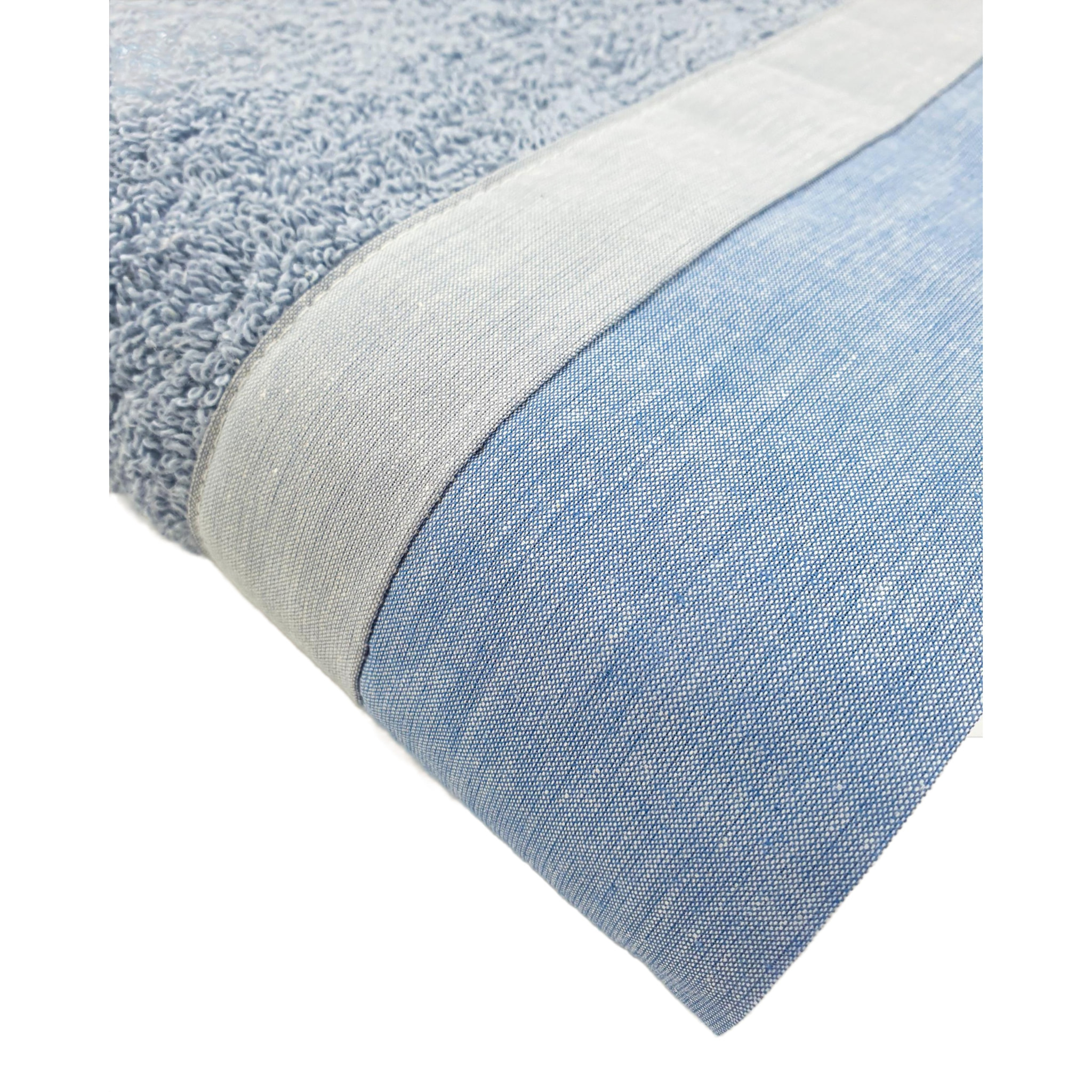 Set Spugna VARAZZE 2 Pezzi: Viso+Ospite - Azzurro - 450 gr/m² - Puro Cotone