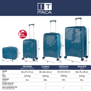 Juego De Maletas Rígidas Pp Itaca Danubio Petroleo