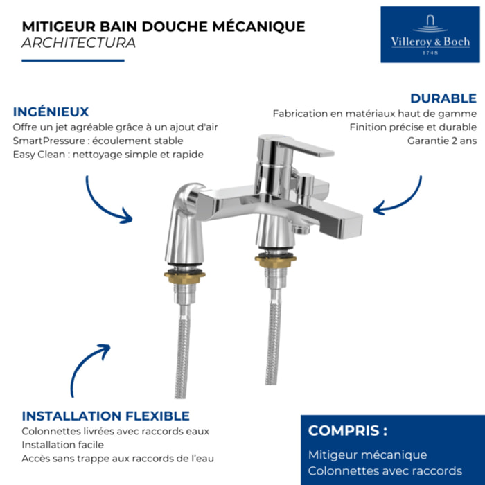 Mitigeur bain douche mécanique Architectura chrome