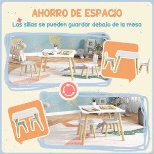 Juego de Mesa y 2 Sillas Infantiles Mesa Infantil con Sillas Respaldos con Orejas de Conejo Mesa Infantil para Guardería Sala de Juegos Blanco