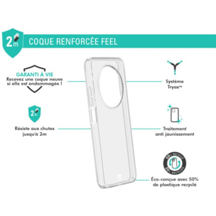 Coque FORCE CASE Redmi Note 14 Pro 5G Transparente