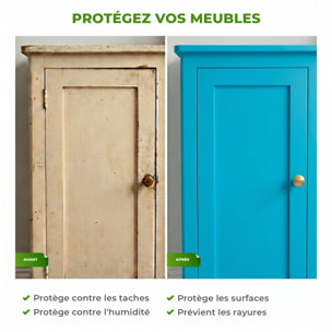 Rouleau adhésif décoratif Vinyle au Mètre - Bleu ciel - Sticker Lavable Imperméable Mur Cuisine Meubles