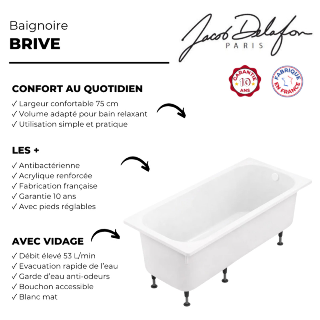 Baignoire droite 170 X 75 Brive avec vidage blanc