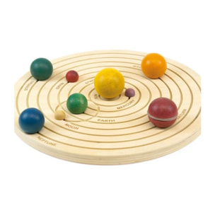 3D SOLAR SYSTEM - JUEGO CIENTÍFICO