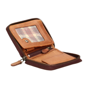 Hill Burry Portafoglio