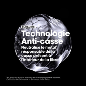 Metal Detox - Masque Professionnel Anti-Casse