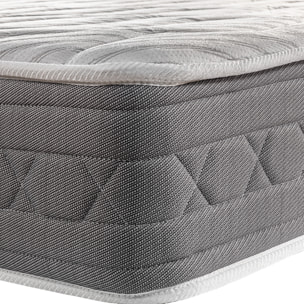 Colchón Viscoelástico 25cm Antiácaros Firmeza alta Hilo de Carbono y Biocerámico Regenerador CERAMIC PLUS · ROYAL SLEEP