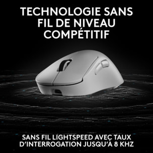 Souris Gamer Sans Fil LOGITECH PRO X SUPERLIGHT2 DEX LIGHTSPEED Blan