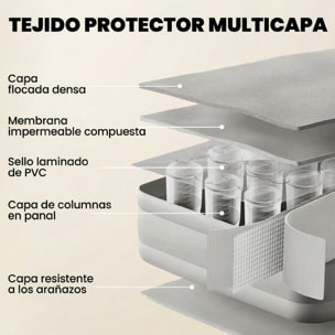 Colchón Hinchable Individual 190x97x39 cm con Bomba Integrada, Inflado 3 Min Desinflado 2 Min, Colchón Inflable Plegable Impermeable, Bolsa Transporte, Superficie Flocado, Carga 200 kg, Gris