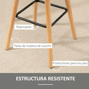 Juego de 2 Taburetes de Bar, Taburetes Altos de Cocina con Respaldo, Reposapiés, Patas de Madera, Estilo Moderno, Sillas Altas para Comedor, Salón, Bistró, Gris