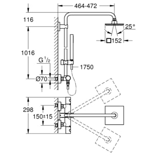 GROHE Colonne de Douche avec Mitigeur Thermostatique Euphoria System 150