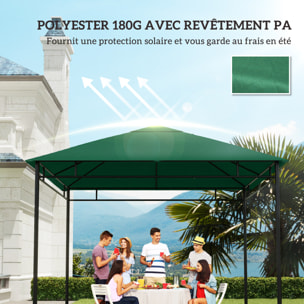 Toile de rechange pour pavillon tonnelle tente 3 x 3 m polyester haute densité 180 g/m² revêtement PA anti-UV vert