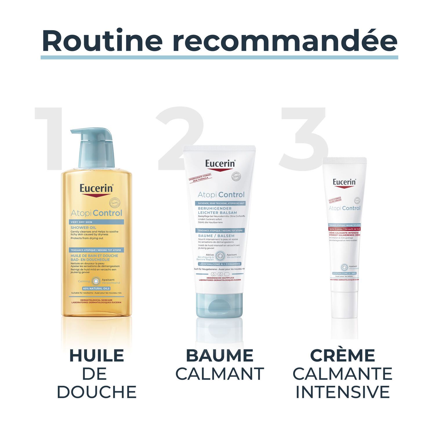 Atopicontrol - Crème Calmante & Apaisante Intensive - Peaux Sèches à Atopiques 40 ml