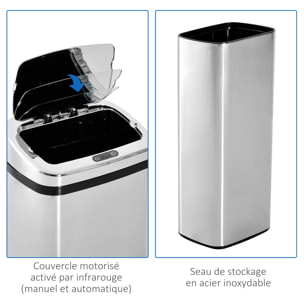 Poubelle à capteur de mouvement ouverture automatique 50L acier inox.