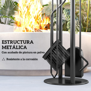 Juego Utensilios Chimenea de 5 Piezas, Juego de Accesorios para Chimenea de Metal con Escoba, Pala, 1 Par de Tenazas, Atizador y Soporte, 20x20x71 cm, Negro y Dorado