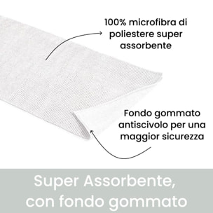 Tappeto bagno antiscivolo in poliestere assorbente e morbido, asciugatura rapida e superficie confortevole, ideale per doccia e vasca, fondo stabile per maggiore sicurezza, pratico e resistente all’uso quotidiano, facile da pulire e mantenere nel tempo