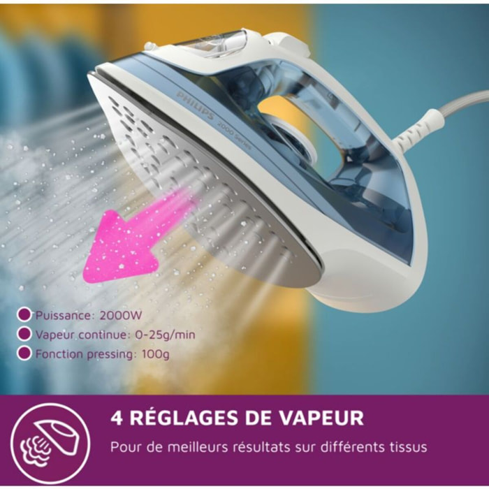 Fer à repasser PHILIPS DST2010/20 fer à vapeur EasySpeed Bleu clair, 2000W