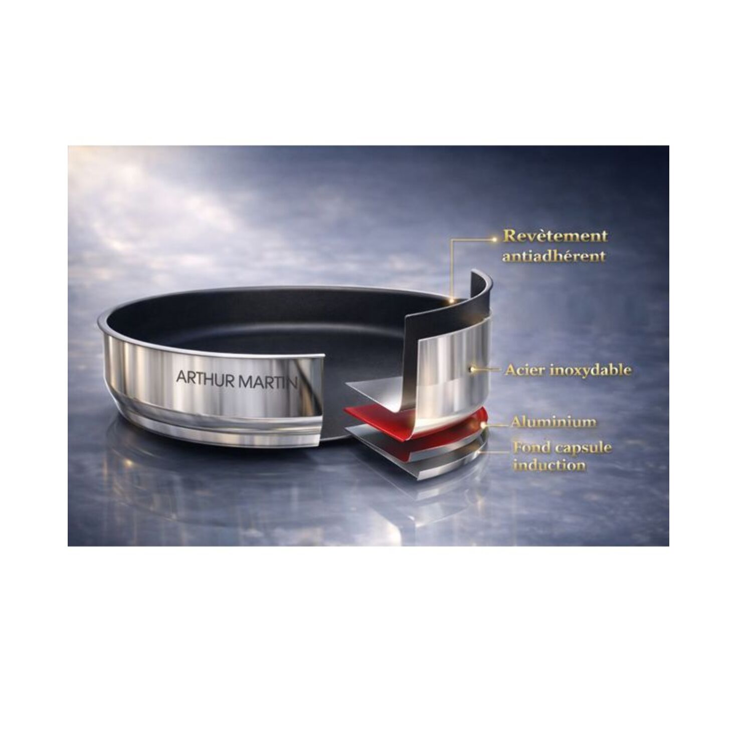 AM. Set de poeles 20/24/26cm amovible