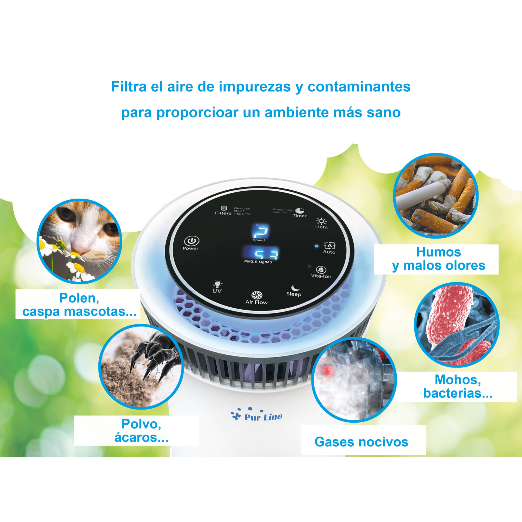 Purificateur d'air avec filtre HEPA, PM2, ioniseur, lampe UV, 5 vitesses et mode AUTO pour des  20m2