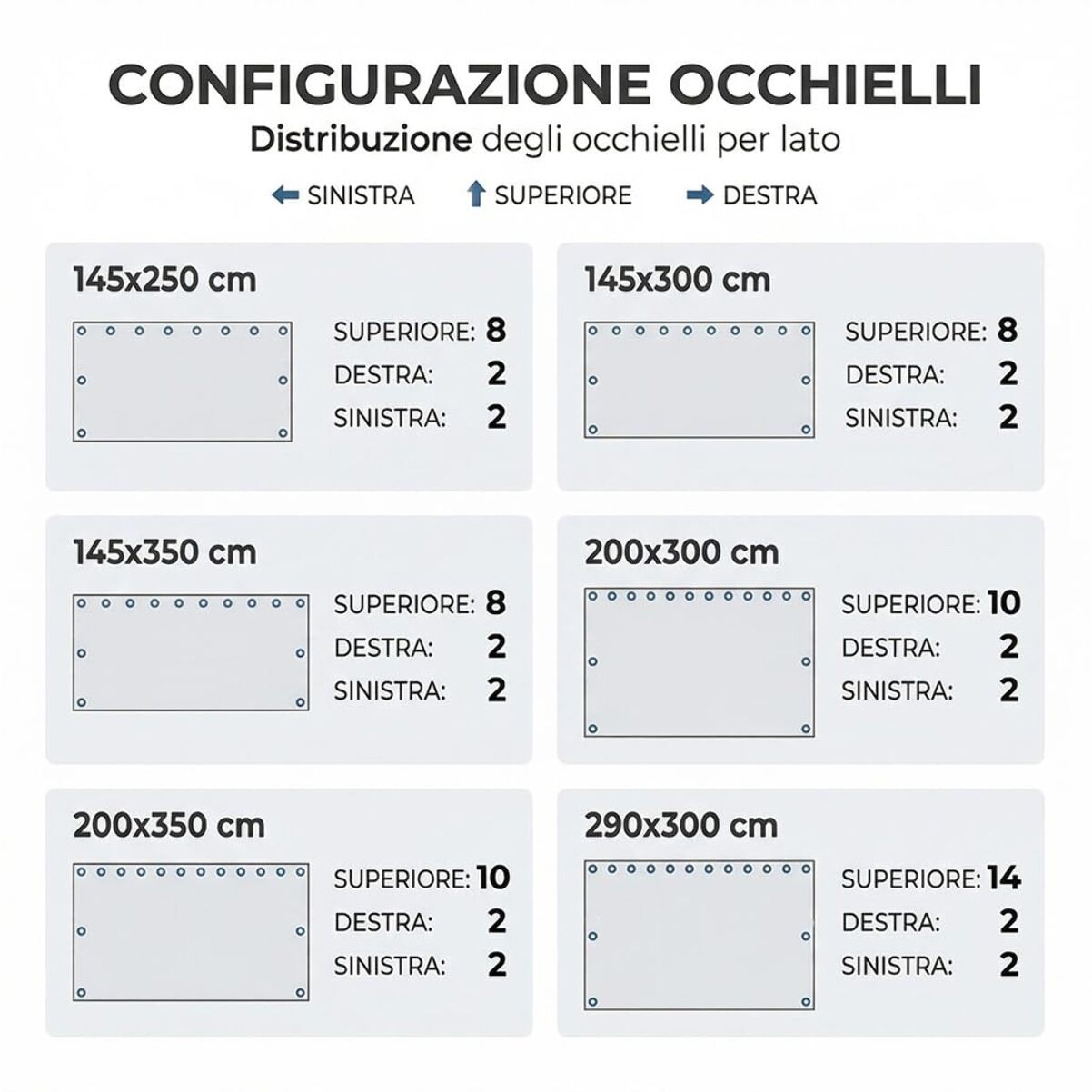 Tenda da sole a caduta in poliestere - VERDE