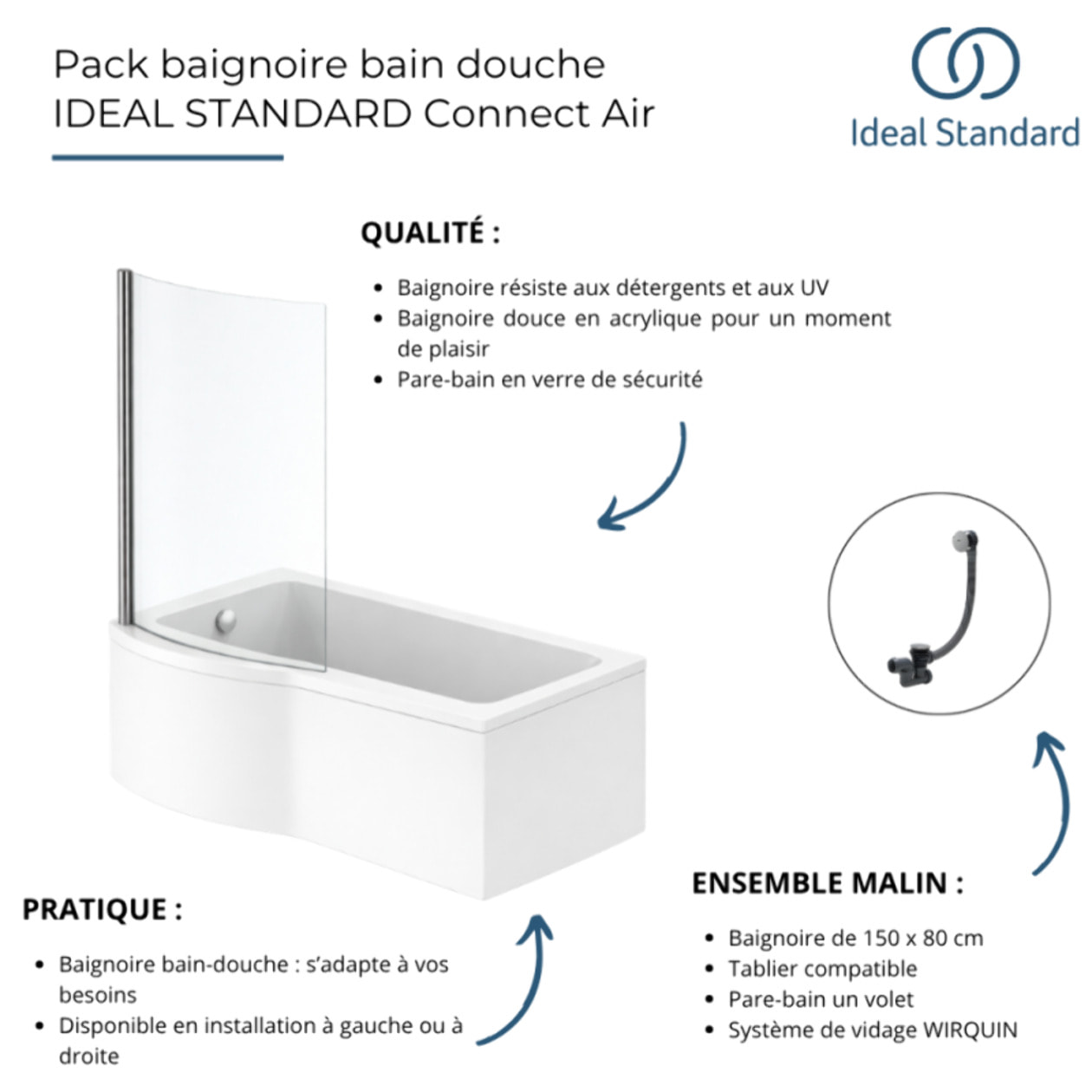 Pack baignoire bain douche 150 x 80 cm droite Connect Air + tablier + pare bain fixe + vidage Noir mat