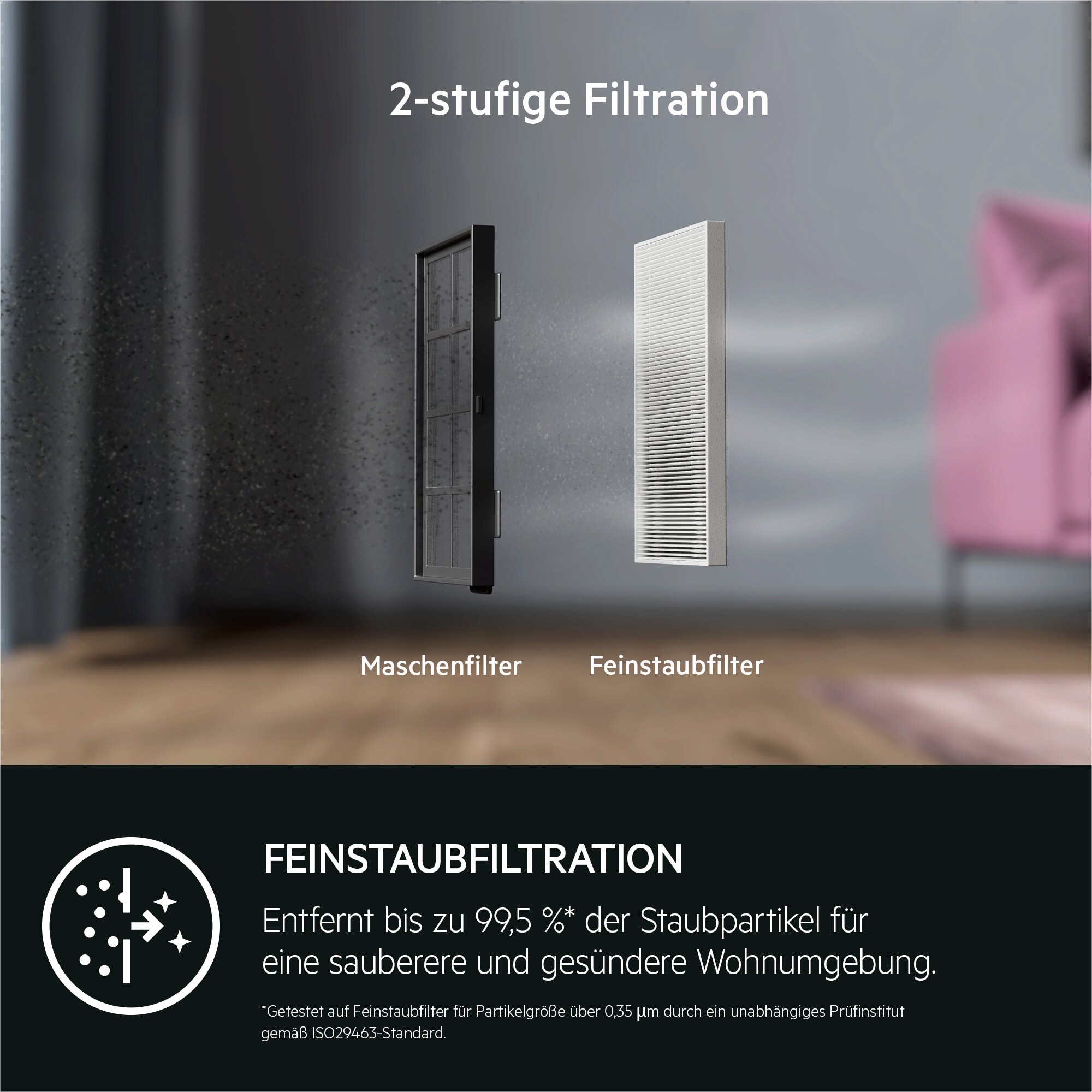 AEG Performance Kit para Robot Serie 6000 AFR3