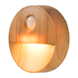 Lumiere Applique Detecteur De Mouvement