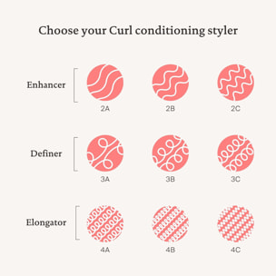 Curl - Soin Coiffant pour Cheveux Bouclés