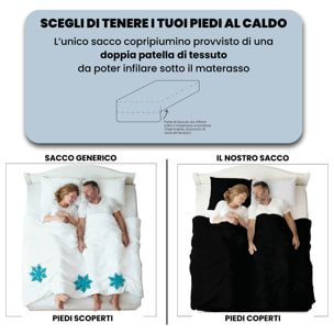 PARURE COPRIPIUMINO NATURAL COLOR, 100% Cotone, Made in Italy - NERO/GRIGIO CHIARO