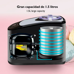 Frigorifero automatico domestico da 140W. Con una capacità di 1,5L e compressore elettrico. 2 modalità di gelato.