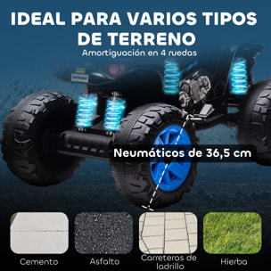 Quad Eléctrico para Niños 24V, Quad para Niños de 3-8 Años de 2 Plazas, con 2 Motores, Velocidad hasta 6,5â€¯km/h, Ruedas con Suspensión, Faros, Bocina, Música, USB, Azul