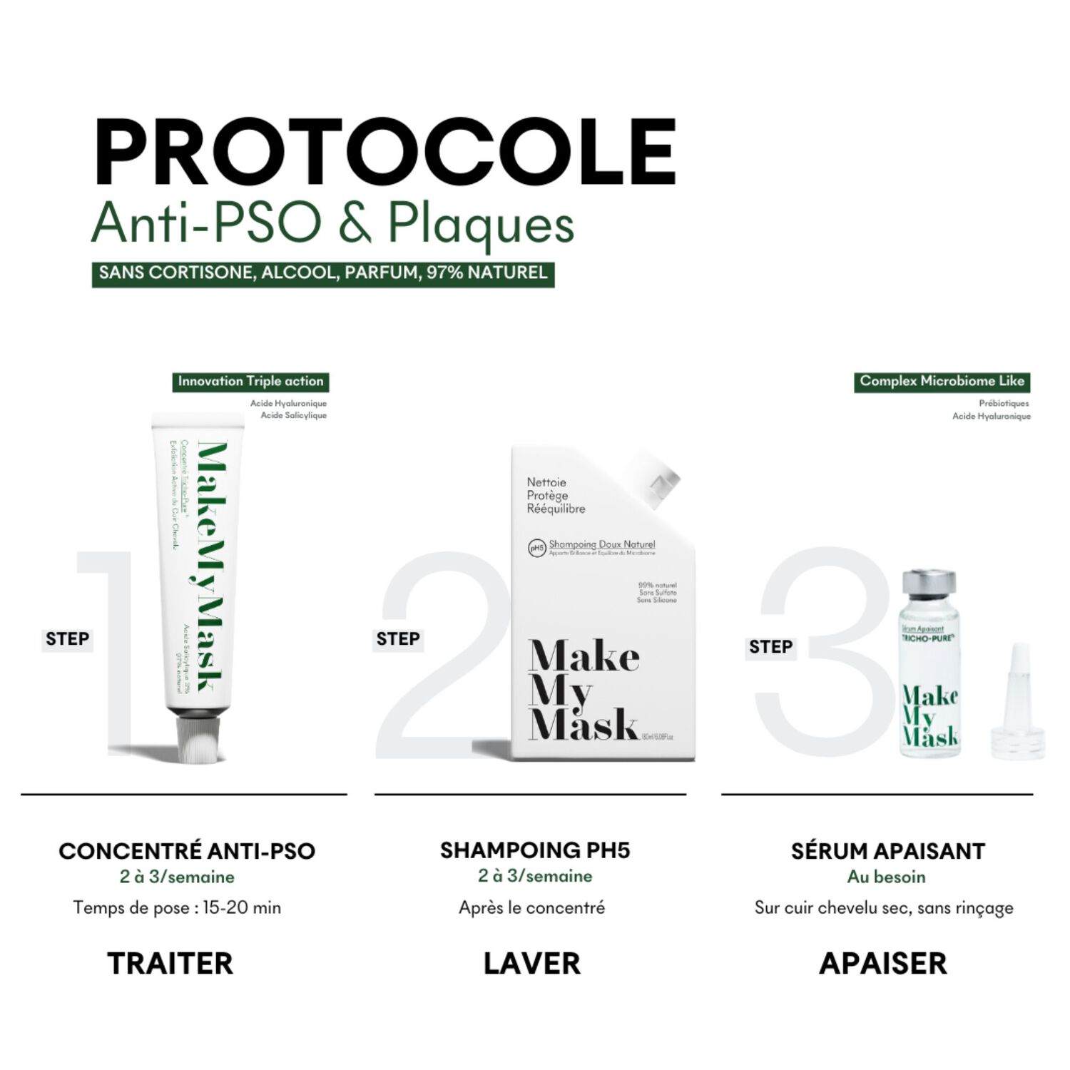 Concentré Tricho-Pure - Exfoliant pour Cuir Chevelu 180 ml