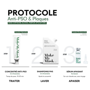 Concentré Tricho-Pure - Exfoliant pour Cuir Chevelu 180 ml